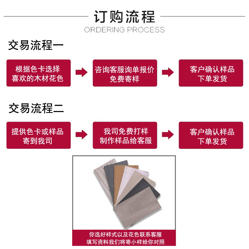 UVKD技木饰景面板免漆涂装护墙板装背墙板实饰木木皮贴面KD科天然 - 图2