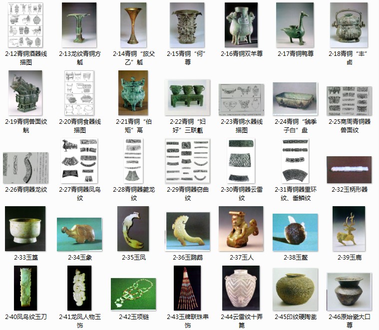 464幅中国古代原始至明清各时期青铜陶瓷玉金银工艺精品高清图片 - 图1