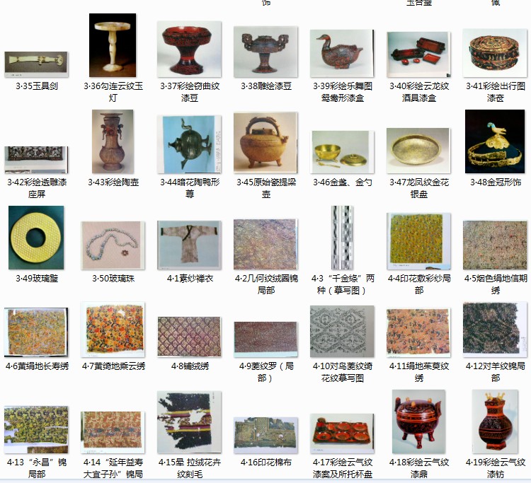 464幅中国古代原始至明清各时期青铜陶瓷玉金银工艺精品高清图片 - 图3