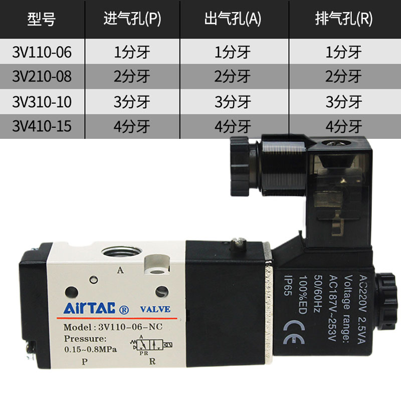 亚德客二位三通电磁阀3V106M5 AB直动式常闭型换向阀 220V24V - 图1