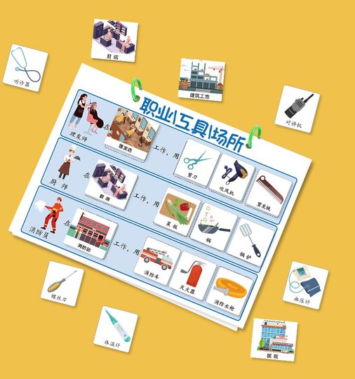 认识职业场所工具幼儿园认知卡自制小中大班区域角投放材料教玩具