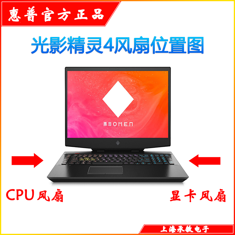 全新HP惠普光影精灵4代 15-CX0068TX TPN-C133风扇L20334/5-001-图0