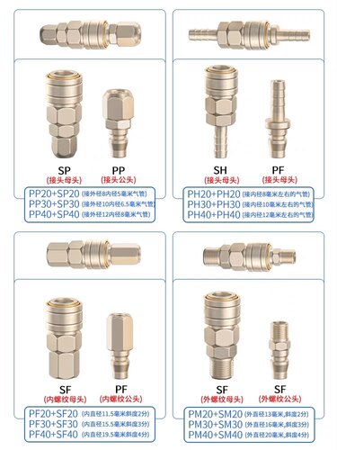 自锁气动C式快速接头气枪气管气泵工具公头母头SP20 SH30 SM40 PP - 图2