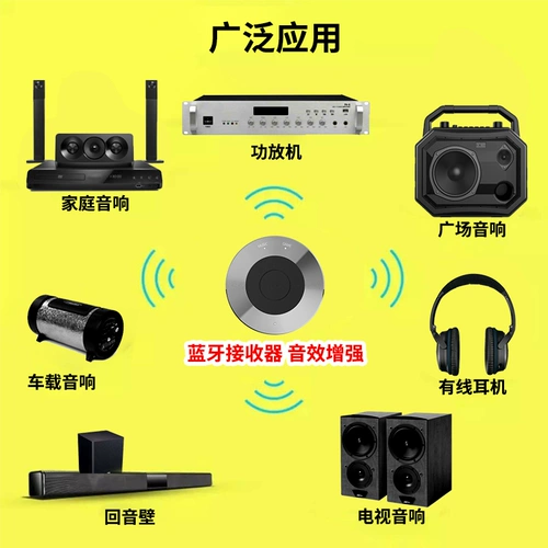 Abramtek/Aite Mingke E6 Aite Mingke E6 Audio Bluetooth