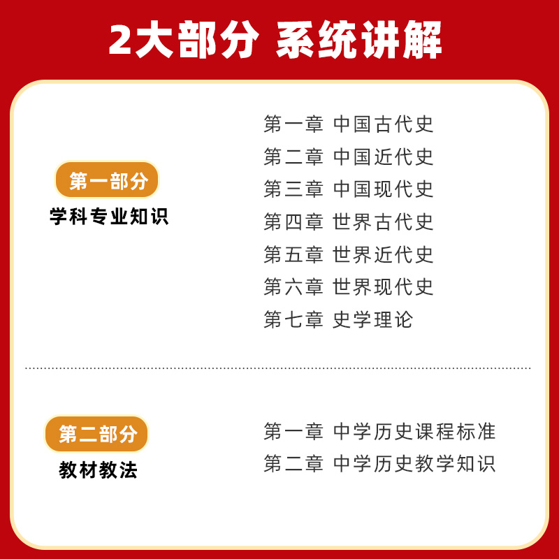 山香教育2023教师招聘考试专用教材学科专业知识 中学历史教材和历年真题及押题试卷  山东河南江苏安徽江西省等全国通用版本 - 图1