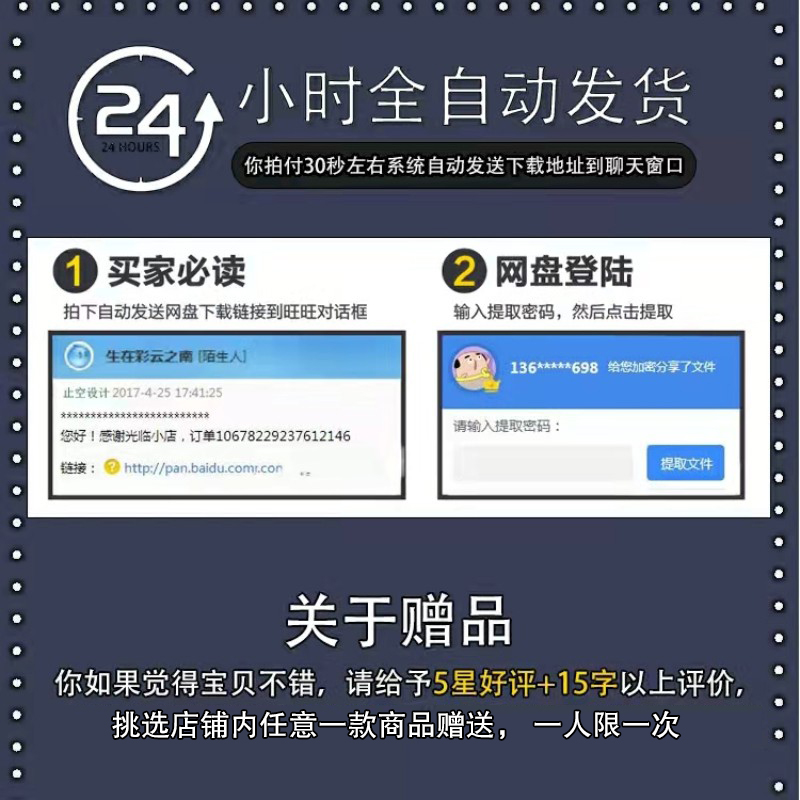 工程设计资质标准2007年修订版电子档PDF和WORD - 图0