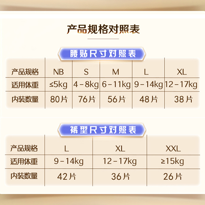 日本moony尤妮佳极上通气尿不湿纸尿裤S M L XL超薄透气拉拉裤XXL - 图1