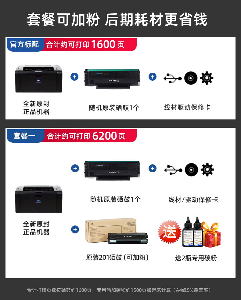 柯尼卡美能达2200P/2280MF黑白激光打印机家用小型手机无线作业 - 图1