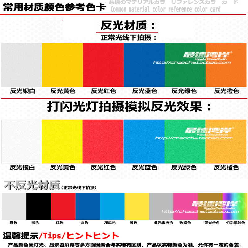 最速最速湾岸汽车贴纸机动高达UC车贴AE阿伊海姆油箱盖车贴 - 图2