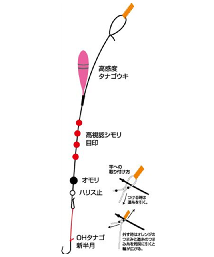 OWNER欧纳鱼线正品日本进口溪流小物钓成品子线组手绑溪流竿手竿-图2