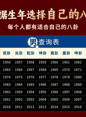 道家法器黄铜朱砂本命八卦车钥匙扣震坎兑巽艮乾坤离卦牌挂件吊坠