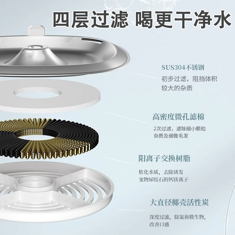 萌动佩特猫咪饮水机自动循环感应流动活水宠物狗狗喝水器无线水泵 - 图1