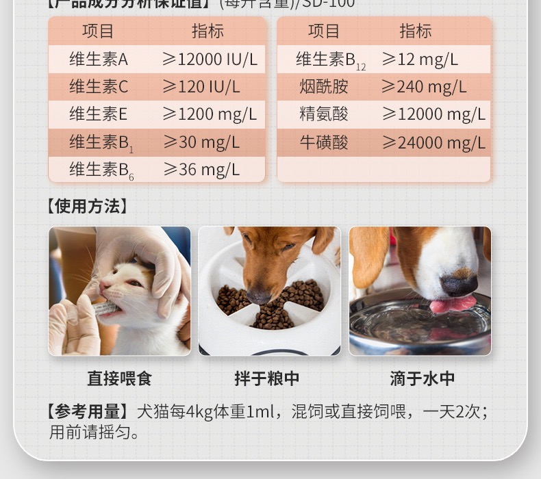 蓝特斯衡宝宠物犬猫狗假孕内分泌失调绝育身体调节平衡激素焦60ml-图2