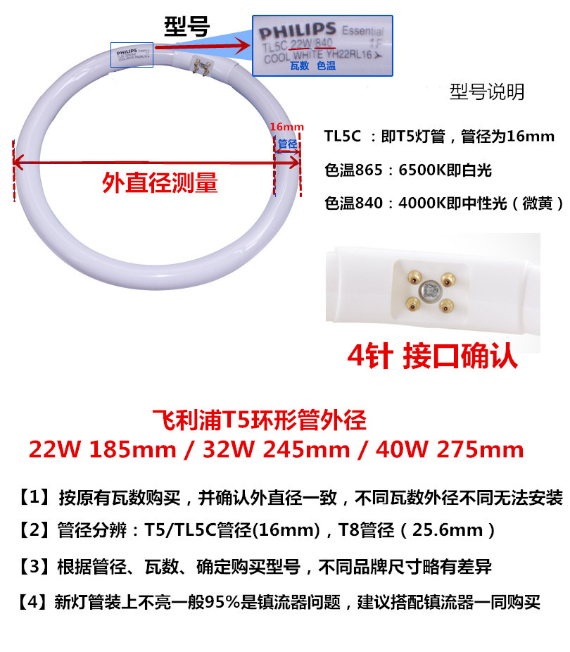 飞利浦T5环形灯管吸顶灯圆形灯管TL5C/TLE22W/32W/40W节能灯管-图1