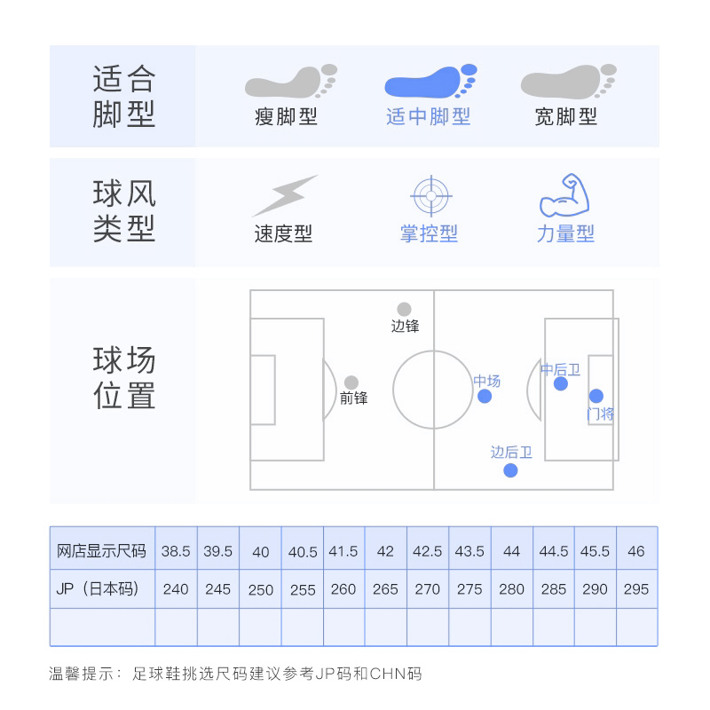 小李子阿迪达斯猎鹰PREDATOR EDGE+AG短钉高帮成人足球鞋男GW9981 - 图0