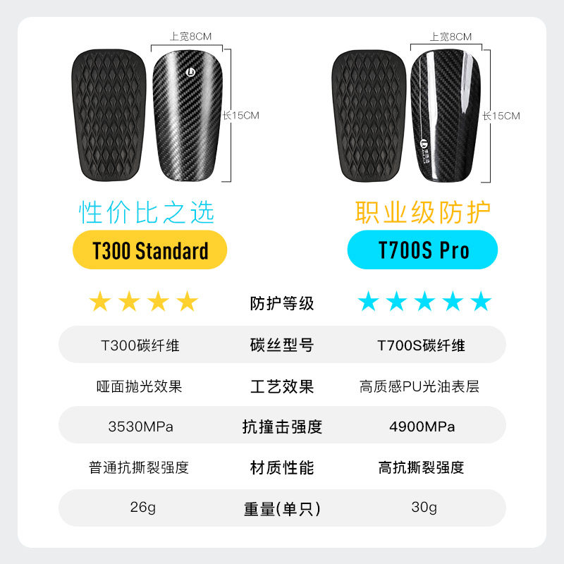 小李子李质造足球比赛训练缓冲减震轻量碳纤维插片式护腿板护具男