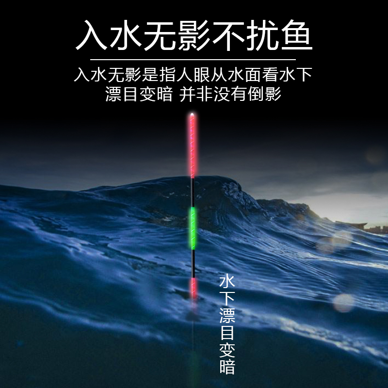 316电池322芦苇变色夜光漂高灵敏鲫鱼漂黑坑鲤鱼漂底钓罗非电子漂-图1