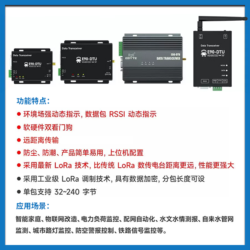 DTU模块LoRa无线数据收发485串口PLC通讯数传电台中继组网433MHz - 图0