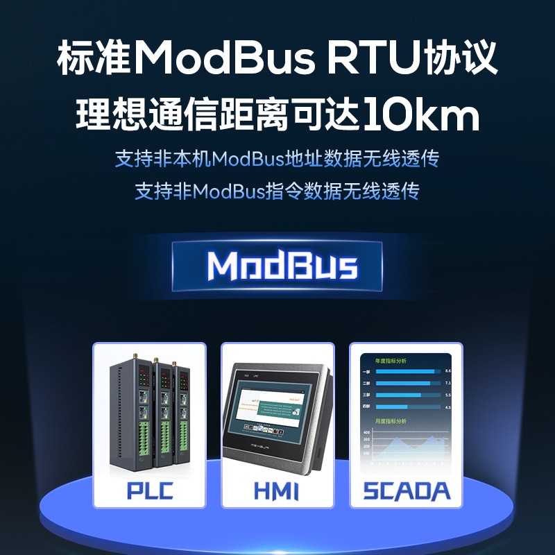 Lora无线模块数字量模拟量采集控制器低功耗远程数据通信ModBus - 图1