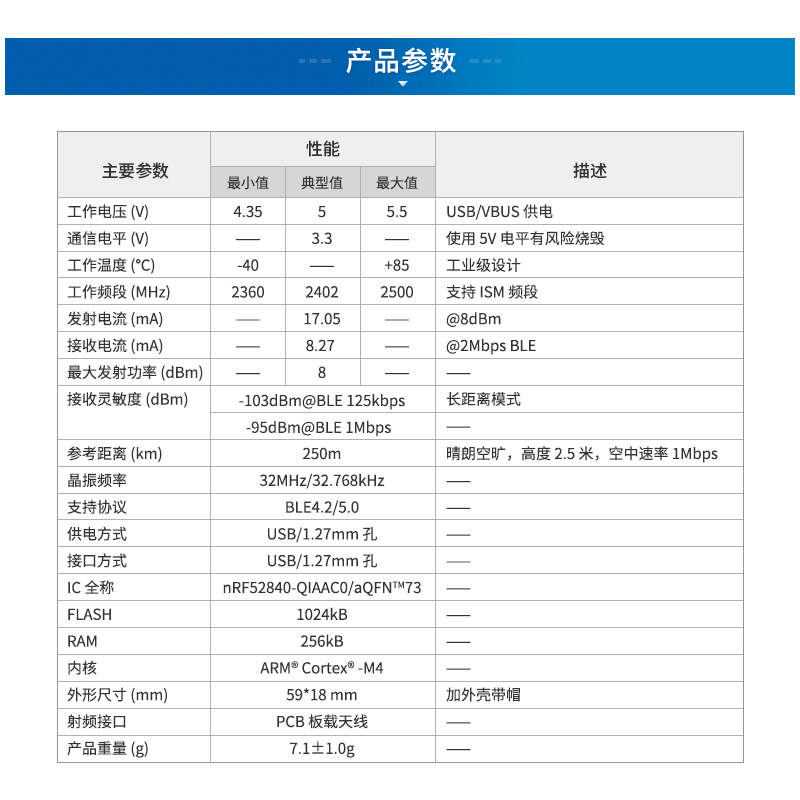 蓝牙BLE4.2/5.0无线模块nRF52840/52832 USB接口Dongle智能家居 - 图0