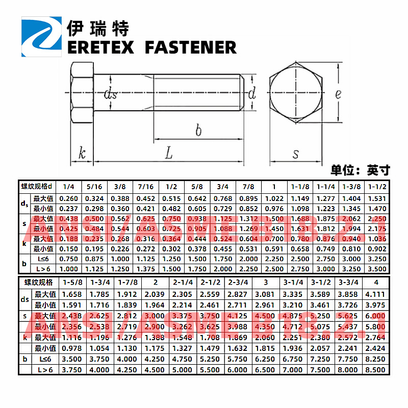 5/8-11UNC美制5级外六角8.8级螺栓高强度发黑英制美标螺丝钉