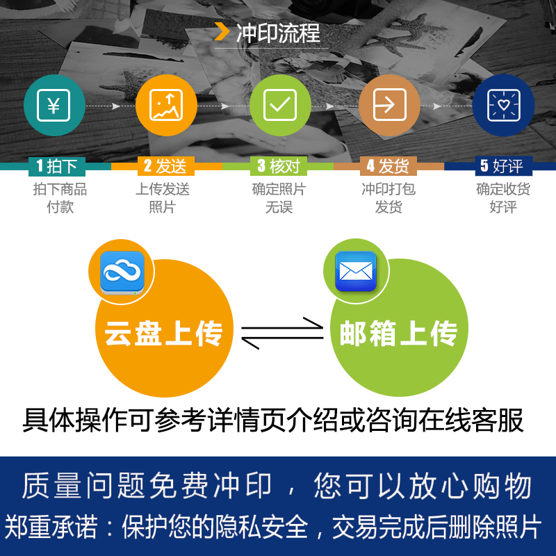 洗照片大尺寸毕业照冲印集体12寸10手机相片冲洗打印塑封晒全家福 - 图2