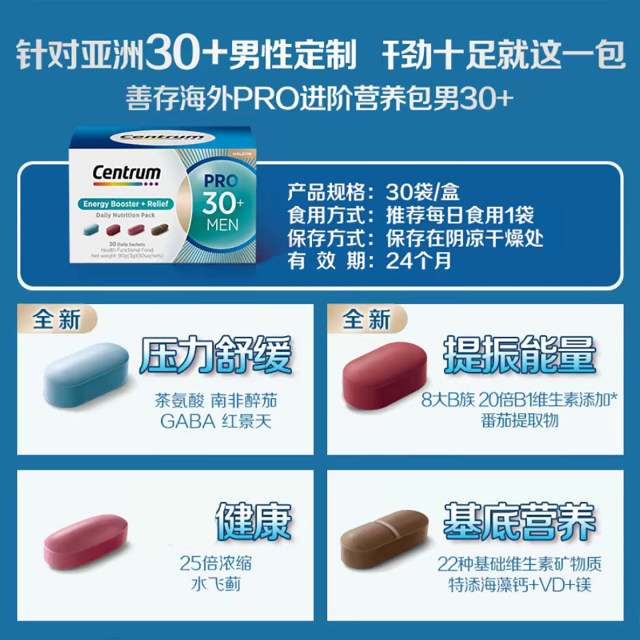 Centrum Daily Nutrition Pack 30/40 ປີ
