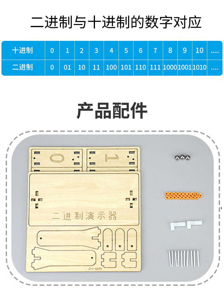 二进制演示器自制计算机科学教具数学模拟演算手工小制作科普器材 - 图2