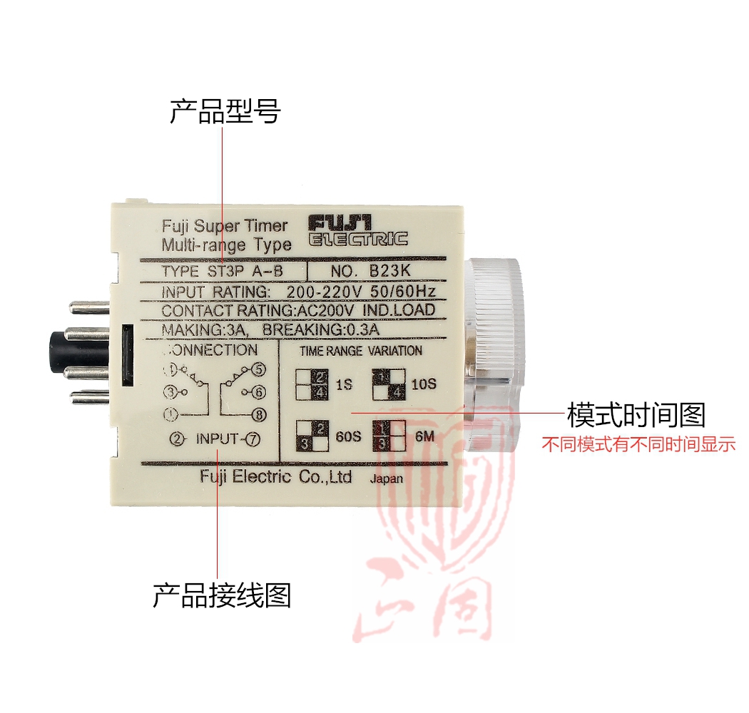 ST3P富士时间继电器 JSZ3A-A A-B A-C 通电延时延迟10秒30分60分 - 图2