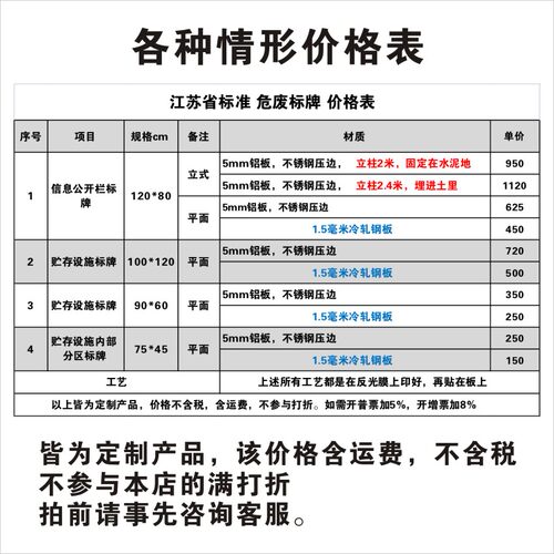 江苏省危险废物公开牌 产生单位信息栏 危废贮存设施警示标志 5mm铝板 不锈钢2cm压边1.5冷轧钢板反光标上海 - 图0