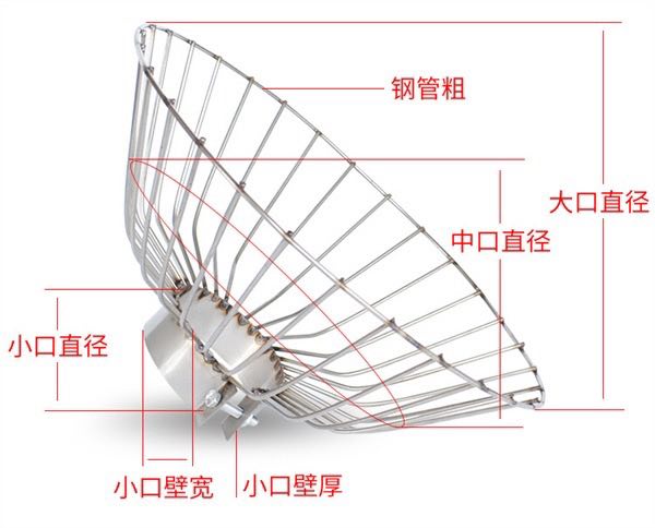 海伯航凯圣来夕电动船外机推进器马达挂桨电机通用螺旋桨专用网罩 - 图1