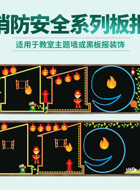 消防安全墙贴中小学班级黑板报