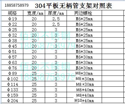 304不锈钢平板加厚抱箍电线杆无柄管支架管夹收紧管卡水管固定器