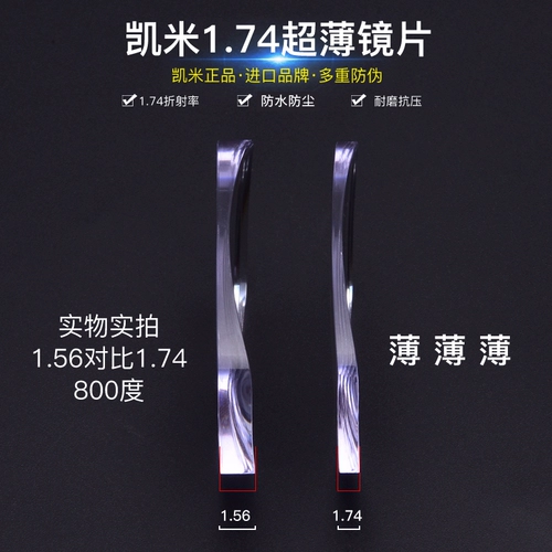 Ultra -Thin Anty -Blue Light Hight Listing Lines