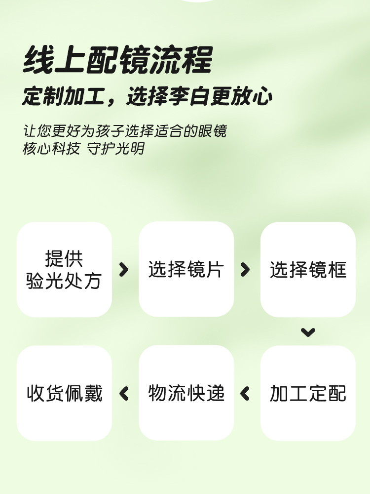 LIPO李白方圆正道全系眼镜架3-18岁儿童医生推荐专业防近视眼镜框