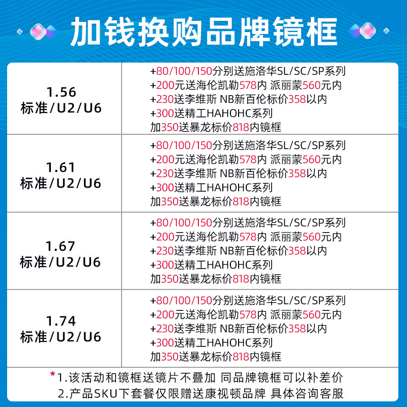 凯米镜片1.74超薄近视非球面U6防蓝光眼镜片U2高度近视配镜 2片 - 图0