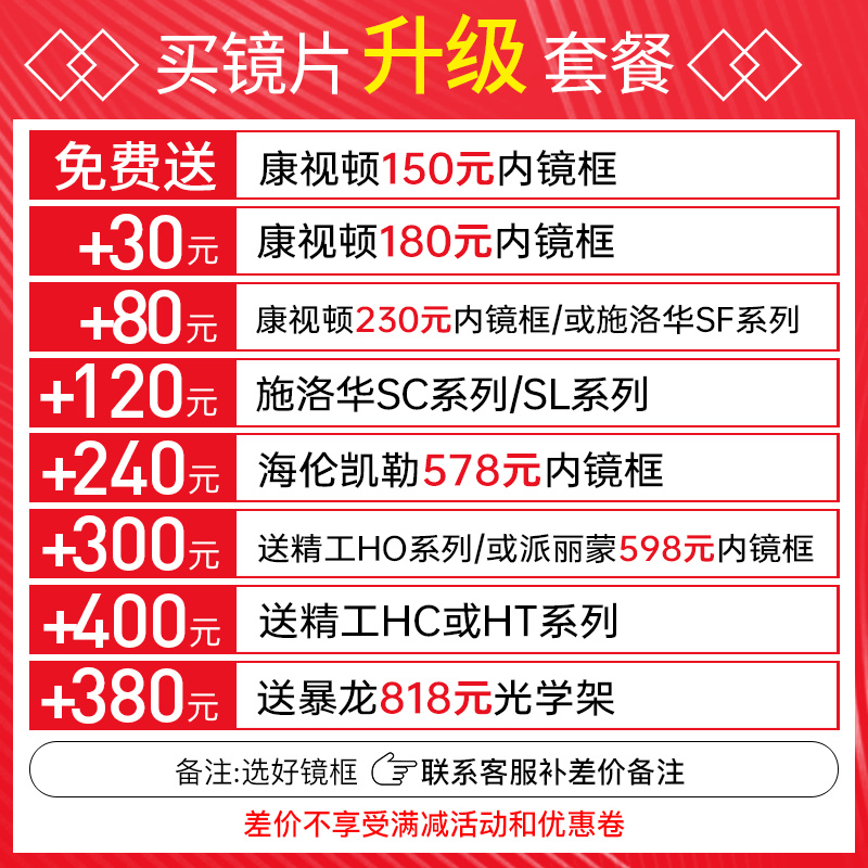 MingYue 明月镜片1.71PMC超亮非球面镜片2片+店内150元康视顿镜架 - 图0