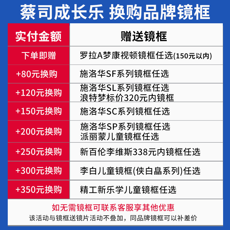 蔡司镜片1.60非球面成长乐莲花膜儿童近视专业控制型眼镜片1片