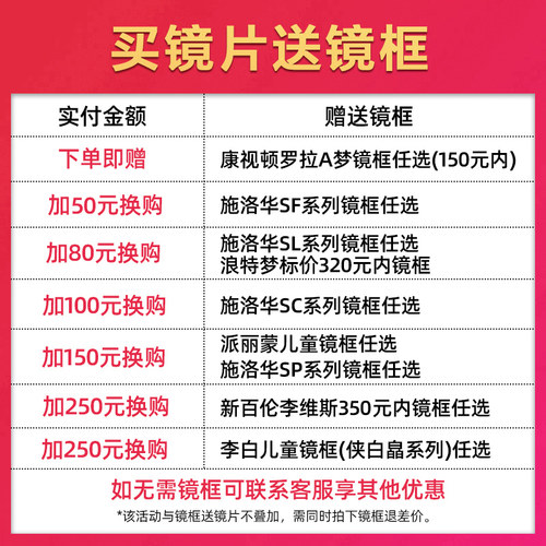 蔡司镜片1.60非球面成长乐莲花膜儿童近视专业控制型眼镜片1片 - 图0