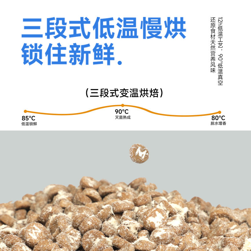 美斯蓓低温烘焙狗粮鲜鸭肉梨配方全期犬粮烘培粮幼犬中小型全价粮,淘宝优惠券,粉丝福利购,淘宝优惠卷