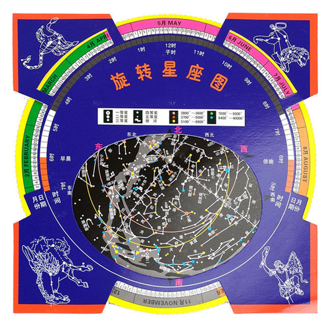 天文望远镜配件旋转星图寻星赤道黄道星座 背面有详细的使用说明