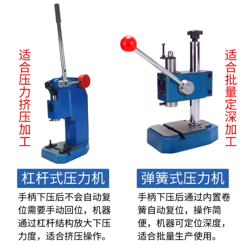 正品申康长友工业精密型手动压力机手板机手啤机压轴机桌面小冲床 - 图0