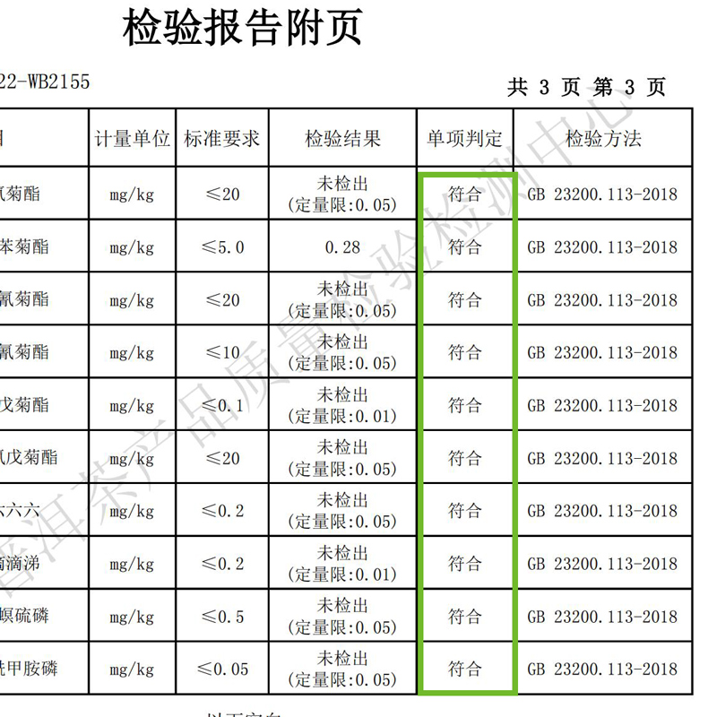 苦聪一级绿茶2024新茶浓香袋装包装正品大叶种雨前促销云南生态茶 - 图1