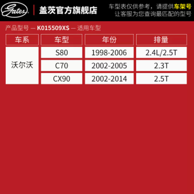 适用进口沃尔沃S30 C70 CX90原厂盖茨正时皮带涨紧轮惰轮4件套装-图1