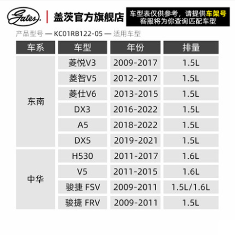 适用东南菱悦V3中华骏捷众泰Z300风行景逸菱智X5原厂正时链条套装 - 图0