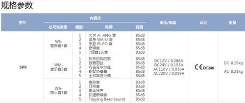 Q-LIGHT可莱特SPK-WS-24WM WA面板嵌入式音乐警报信号喇叭蜂鸣器 - 图0