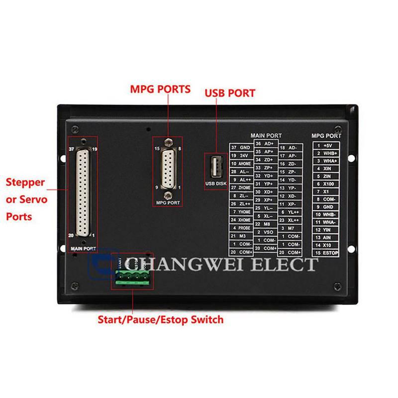 DDCCSV3.1离线 CN 3轴4轴运动控制系统500khz G码Mach3 Usb控制器 - 图0