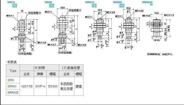 大洋OCN金具零件支架缓冲杆SRK10 SRK1010 SRK1015工业真空吸盘杆 - 图3