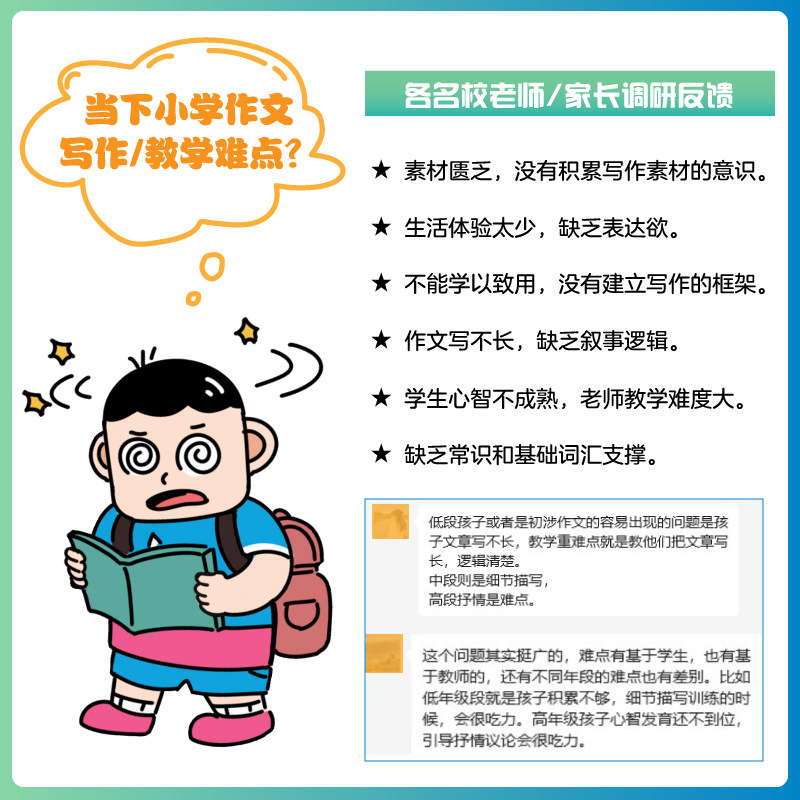 小学语文作文素材20周年典藏(全4册)漫画国学故事集市创新素材满赞好文积累 三四五六年级上下册看图写话精美满分范文写作技巧方法
