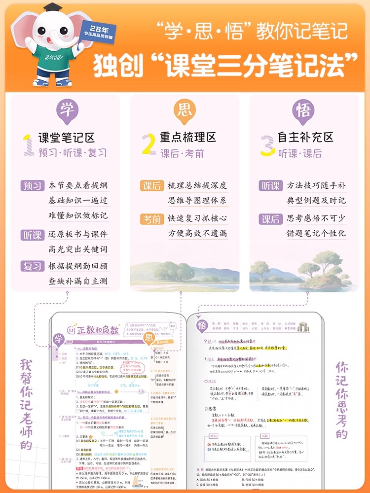 2024万向思维小学秒懂课堂听课手账笔记一二三四五六年级上下册语文数学英语人教北师版同步课文教材听课手帐小学生笔记本专项提升 - 图1